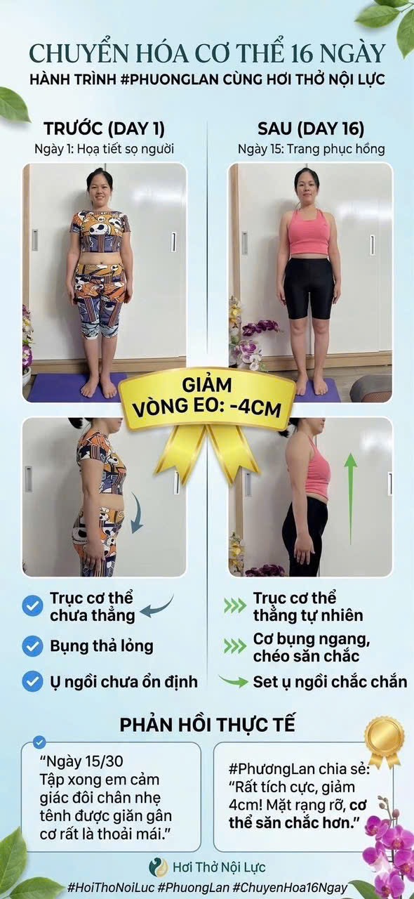 Feedback học viên OYL